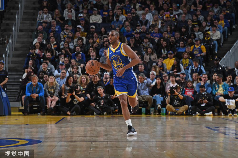 数据显示 数据显示